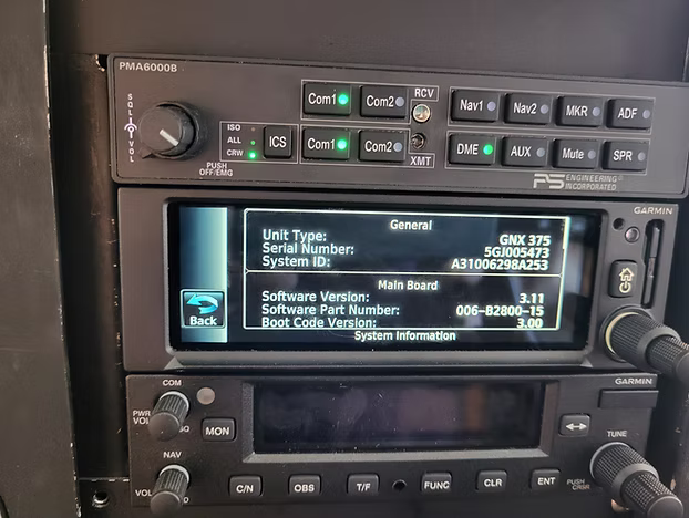 Communication Systems